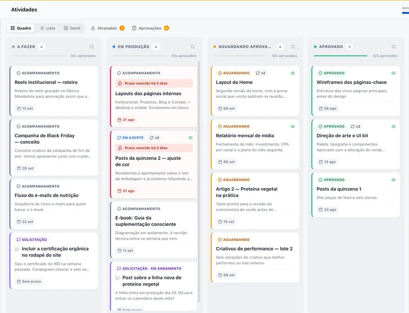 A solicitação aberta pelo cliente, com projeto e anexos.